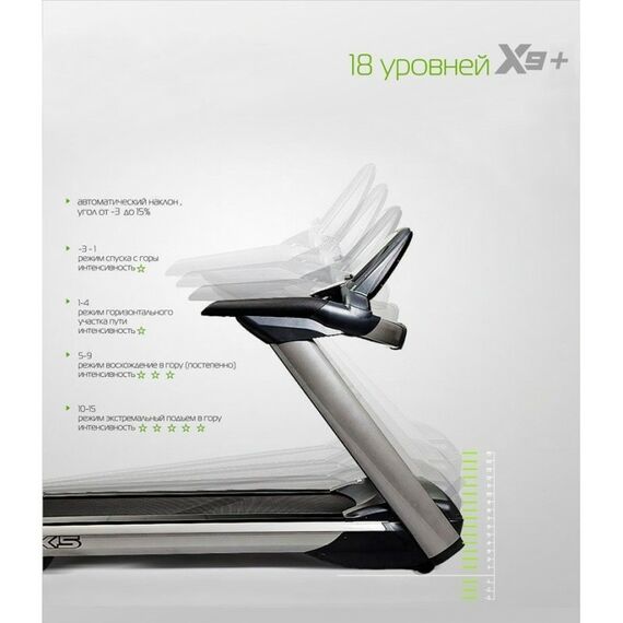 Беговая дорожка SHUA X9 PLUS SH-T5921 фотографии