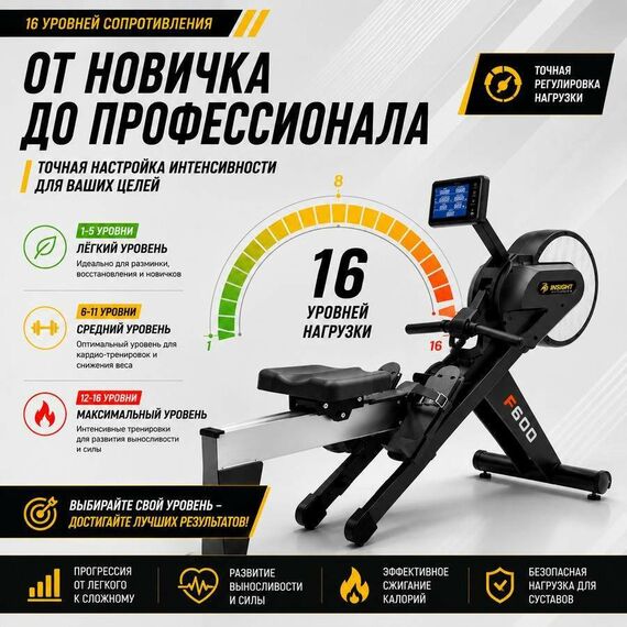 Гребной тренажер INSIGHT Fitness F600 фотографии