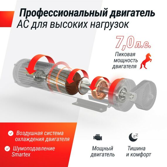 Беговая дорожка UNIX Fit T-1350 PRO (LED) фотографии